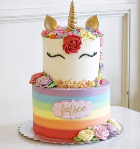 Cars Birthday Cake | Easy-To-Make Kids Birthday Cake-suu.vn