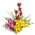 Happy Note  A bunch of Mixed Variety n Color of Flowers