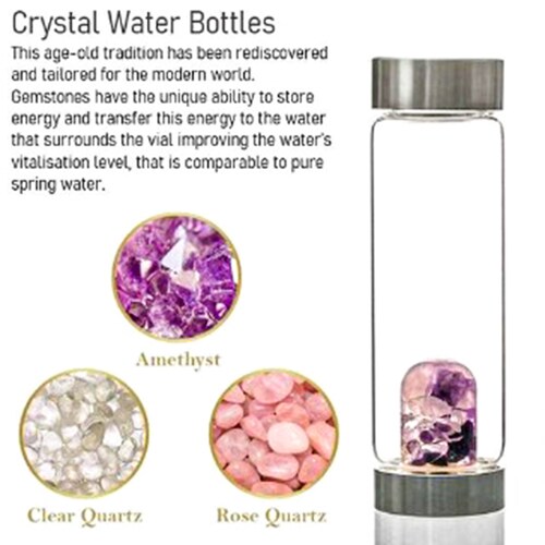 Buy Crystal Of Aqua