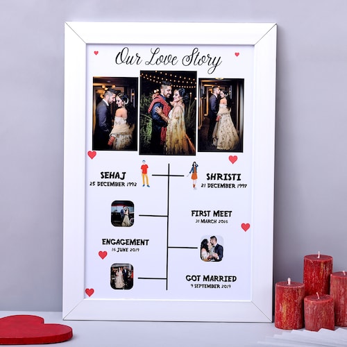 Buy Romantic Wall Gallery Frame