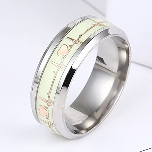 Buy Luminous Love Pulse Ring